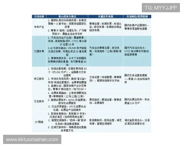 华体会中文站帮助用户了解体育行业最新发展趋势与未来潜力分析