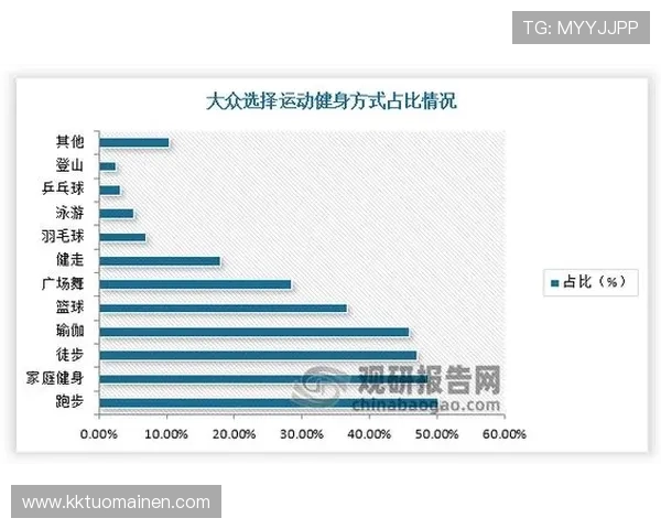 华体网官方网站为用户提供专业的体育数据分析和赛事预测，帮助玩家做出更明智的投注决策